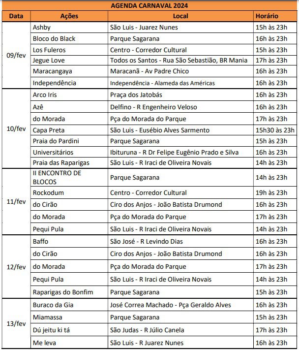 Carnaval terá gestão integrada de órgãos