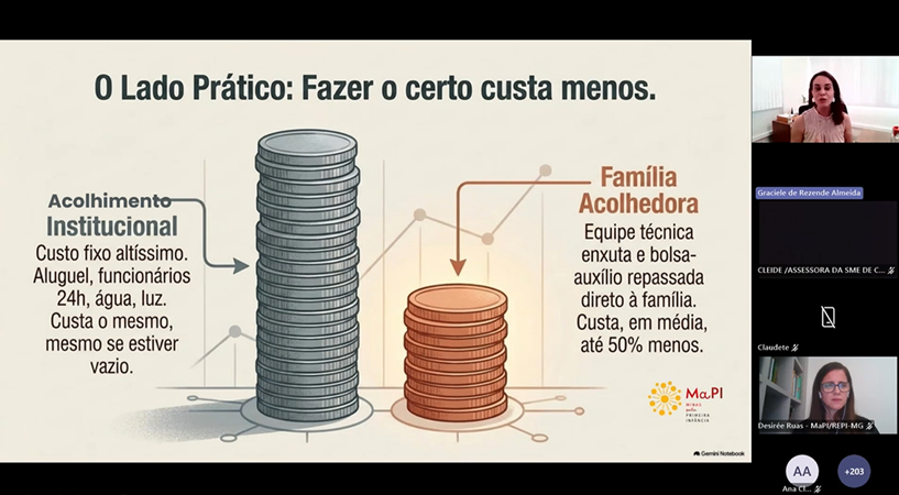 A oficina integra a agenda de atividades do PAP, programa que apoia os municípios na elaboração dos Planos Municipais pela Primeira Infância